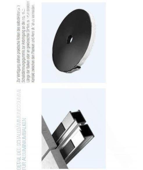 Eterno Ivica Trittschallstreifen für Alu Traverse