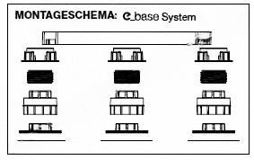 Kit Mirage eBase Verlegesystem für Terrassenplatten Evo2/e + Evo3/e